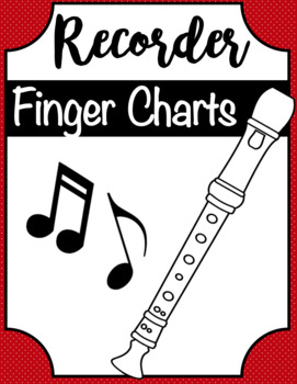Preview of Editable Recorder Finger Charts- Recorder Karate