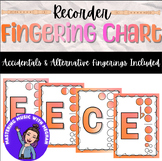 Recorder Fingering Chart - Aesthetic Music