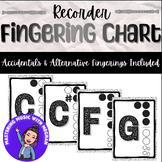 Recorder Fingering Chart - Aesthetic Music