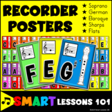 Recorder Fingering Chart: Music Note Posters: Music Decor: