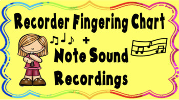 Preview of Recorder Fingering Chart PLUS Note Sound Recordings