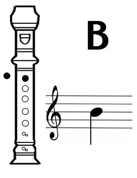Preview of Recorder Fingering Chart Posters