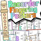 Recorder Fingering Chart Posters