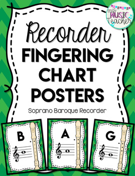 Recorder Fingering Chart Posters - GREEN Chevrons (Soprano Baroque ...