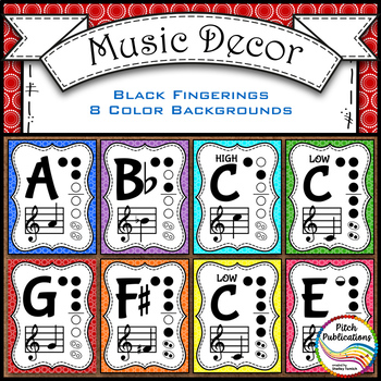 Recorder Fingering Chart Posters v3 HOLES - Music Decor Rainbow Brights
