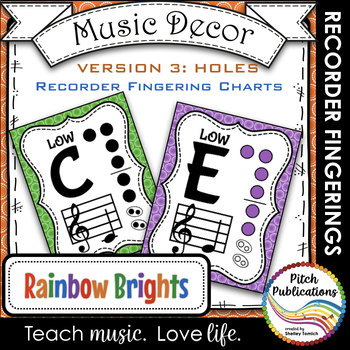 Preview of Recorder Fingering Chart Posters v3 HOLES - Music Decor Rainbow Brights