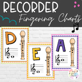 Recorder Fingering Charts
