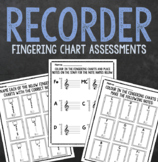 Recorder Fingering Chart Assessment Exit Tickets