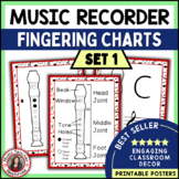 Recorder Music - Fingering Charts - Music Classroom Decor Posters