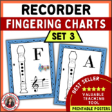 Recorder Fingering Charts - Music Classroom Decor Posters