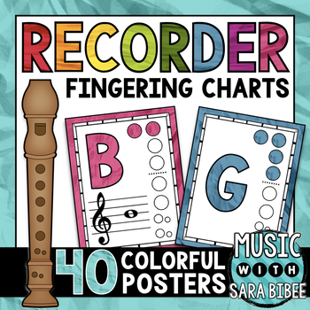 Preview of Recorder Fingering Charts- Three Different Printout Options!