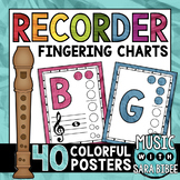 Recorder Fingering Charts- Three Different Printout Options!