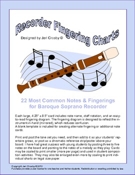 Preview of Recorder Fingering Charts / Flash Cards & Template