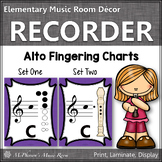 Recorder Fingering Charts for Alto  Recorder Music Room Dé