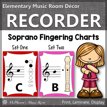 Preview of Recorder Fingering Charts Music Room Décor (boomwhacker colors)
