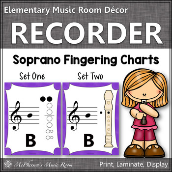 Recorder Fingering Charts for Soprano Recorder Music Room Décor (purple)