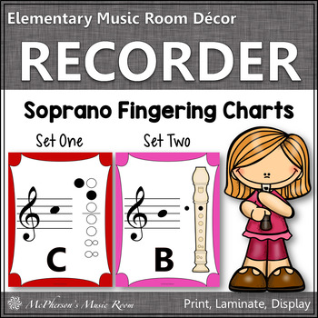 Recorder Fingering Charts for Soprano Recorder Music Room Décor ...