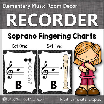 Preview of Recorder Fingering Charts for Soprano Recorder Music Room Décor (black)