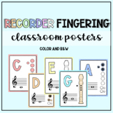 Recorder Fingering Chart Classroom Posters - Pastel Rainbo
