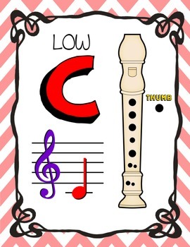 Preview of Recorder Fingering Posters - Boomwacker Colors