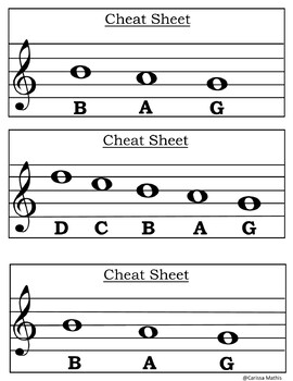 Preview of Recorder Karate Cheat Sheet