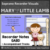 Recorder Music and Song Mary Had a Little Lamb Interactive
