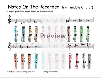 simple recorder note chart