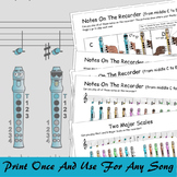 Recorder Notes Chart - Easy Fingering And Scales - Digital Print