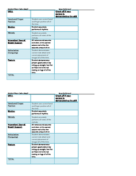 Preview of Recorder Peer Assessment Rubric