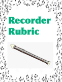 Recorder Rubric - Great for educators, teachers, instructors!