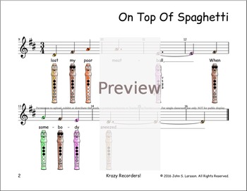 Onrecht Vanaf daar koelkast Recorder Sheet Music - On Top Of Spaghetti by Recorder Songs And Lessons
