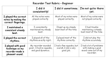 Preview of Recorder Test Rubric - Beginning, Intermediate and Advanced