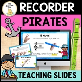 Recorder for Beginners Powerpoint Teaching Slides! - A fun