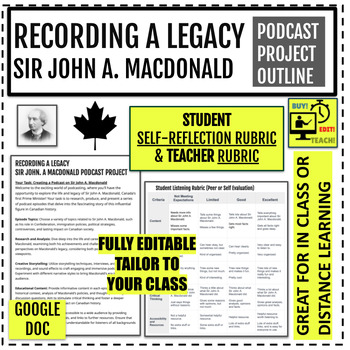 Preview of Recording a Legacy- Sir John. A. Macdonald Podcast Project Outline + Rubric