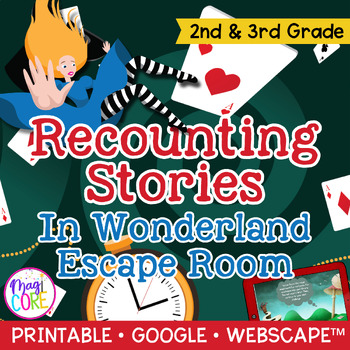Preview of Recount & Retell Stories, Theme Wonderland Reading Escape Room 2nd 3rd Grade
