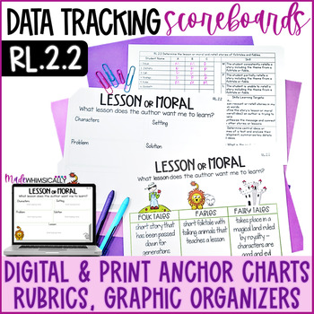 Preview of Recount Stories & Fables Digital Graphic Organizer Standards Data Tracking RL2.2