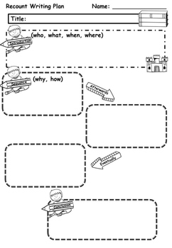 recount writing planning templates by ms fordes classroom