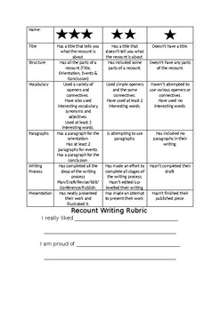 Help to write a resume