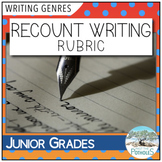 Recount Writing Rubric / Success Criteria / Assessment