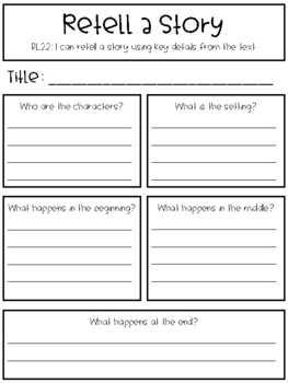 Preview of Recount a Story Graphic Organizer and Writing Response / RL2.2 Retell Summary