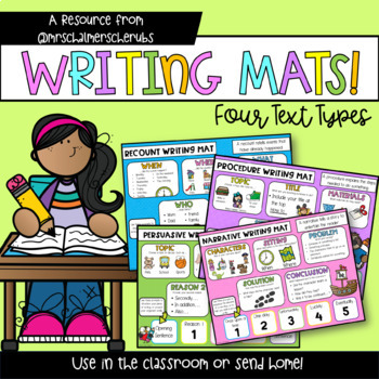 Preview of Writing Structure Mats | Recount, Procedural, Persuasive and More! |