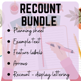 Recount display and planning sheet bundle