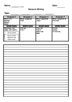 recount writing template by taylor fish teachers pay