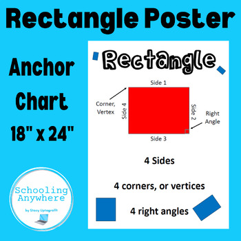 Preview of Rectangle Poster with Attributes Math Anchor Chart 18x24