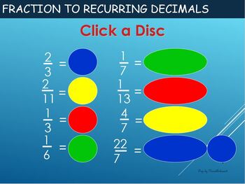Preview of Recurring Decimals