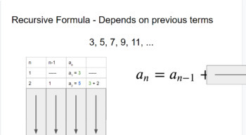 Preview of Recursive and Explicit Formulas for Arithmetic Sequences - The Small Group Guru