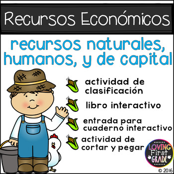 Recursos Naturales Teaching Resources | TPT
