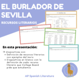 Recursos literarios: "El burlador de Sevilla y el convidad