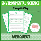Recycle City WebQuest