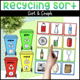 Recycle Sort Activity & Recycle Graph for Earth Day